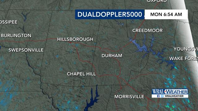 Doppler - Durham and Orange Counties