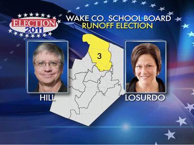 Losurdo asks for school board runoff