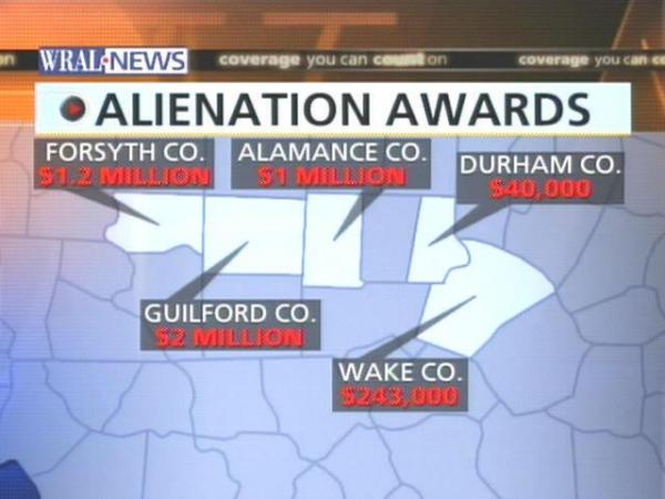Alienation Awards