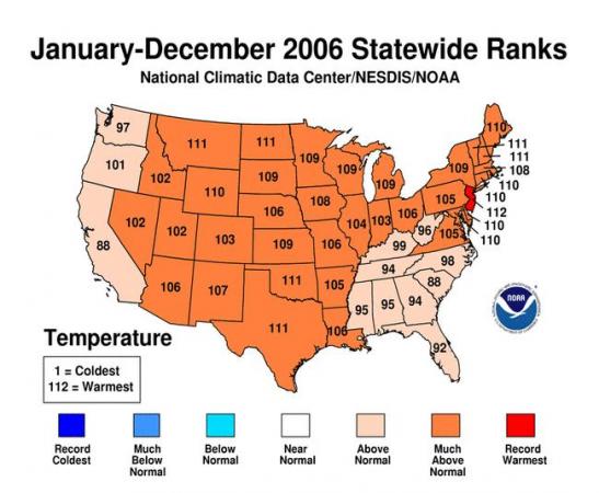 Almanac: Weather data over time