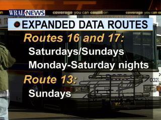 data routes