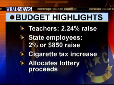 state budget highlights