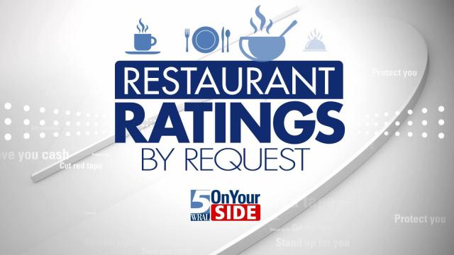Restaurant Ratings by Request (Nov. 19)