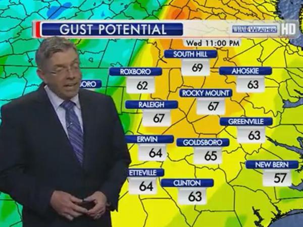 Wind gust potential
