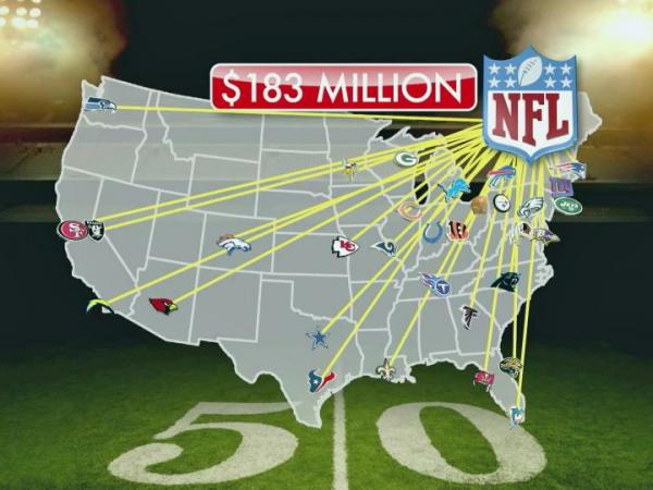 Big-time sports tax breaks: 'How much does it bother you?'