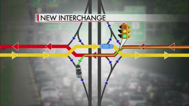 Diverging diamond interchanges coming to NC