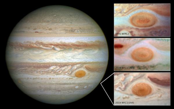 Jupiter's Great Red Spot - abstract only