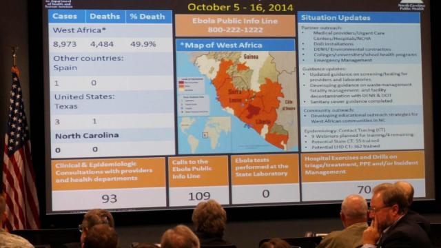 NC health officials set up Ebola info website