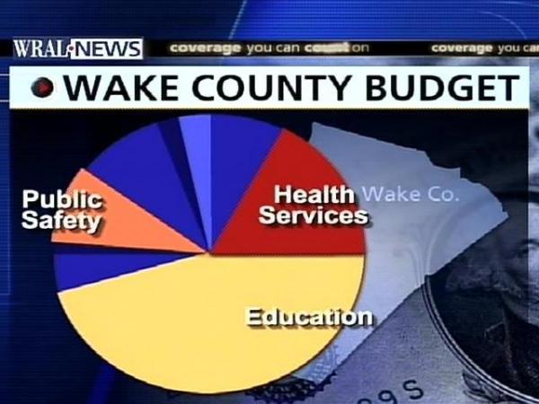 Wake Budget Proposal for Fiscal 2008 Totals $914M