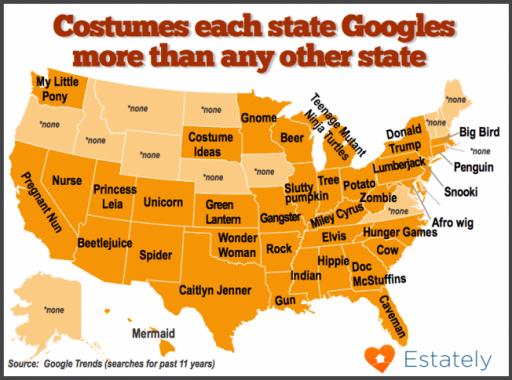 Costume searches by state, courtesy Estately.com
