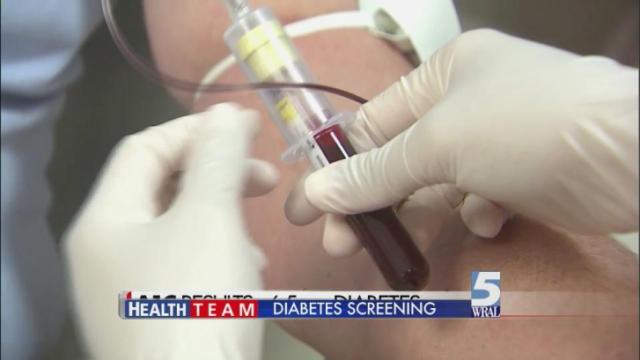 Options available for preventing diabetes