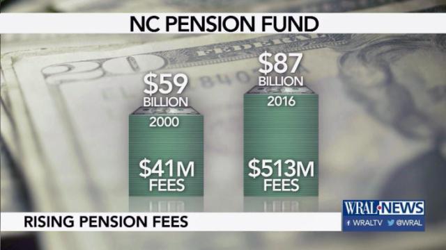 Fees grow faster than nest egg in NC employees' pension fund