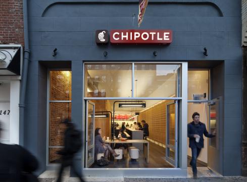 No holy guacamole: Chipotle sinks on weak outlook
