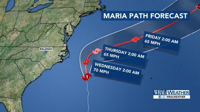 Hurricane Maria forecast track