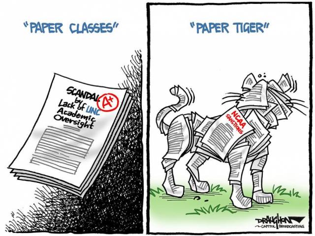 DRAUGHON DRAWS: Paper classes vs. paper tigers