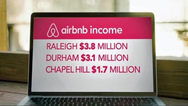 Triangle's Airbnb business is booming