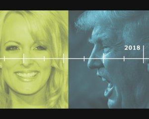 Accusations, payoffs and lawsuits: Here’s a guide to the latest White House scandal, which involves a porn star named Stormy Daniels.