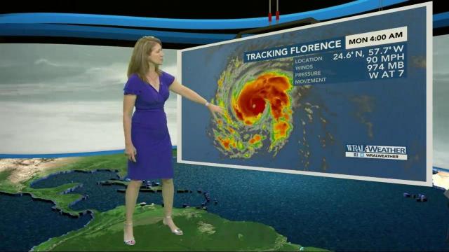 When, where and how much rain? Early predictions for Hurricane Florence