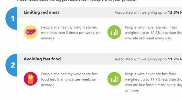 Does dietary advice based on DNA really mean much at this point? A look at 23andMe, DNAFit