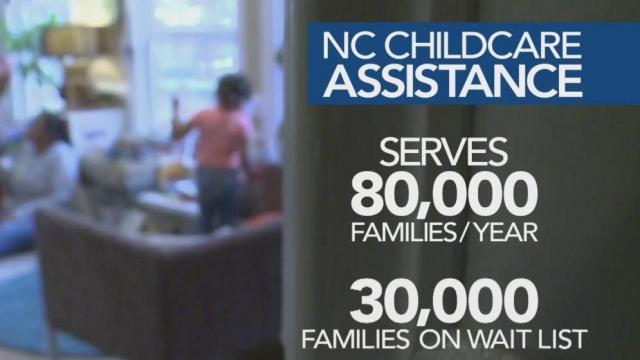 Quality, cost, availability: Thousands of NC parents facing childcare crisis