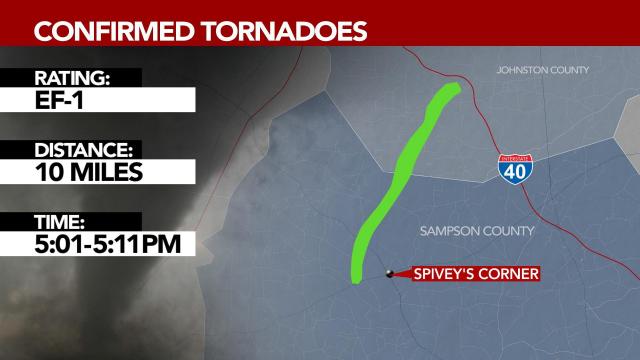 Where, when: 8 tornadoes touch down across NC 