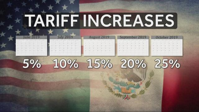 US, Mexico negotiators continue deal efforts regarding tariffs deadline