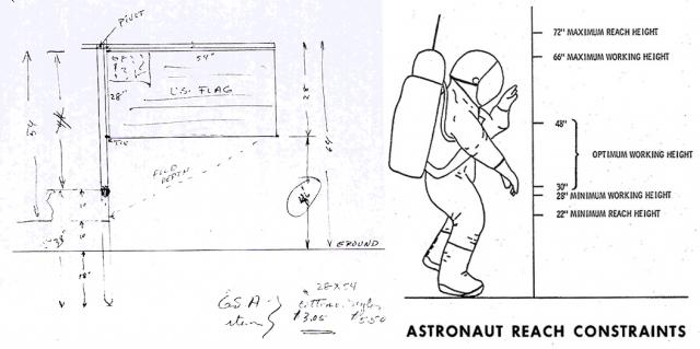 Notes by NASA engineers tasked to quickly design a pole for an off-the-shelf flag that astronauts could plant on the lunar surface (Credit: Jack Kinzler/NASA JSC History Office)