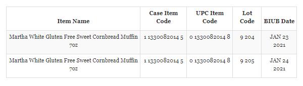Recalled Martha White Gluten Free Sweet Cornbread Muffin Mix products (photo courtesy FDA.gov)