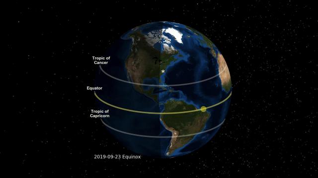 How much do you know about the Equinox?