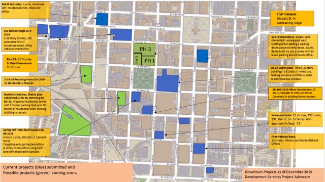 This map from Raleigh's Development Services Project Advocacy office shows all of the proposed large-scale developments under construction or proposed downtown.