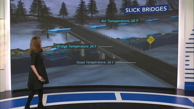 Elevation explains why bridges freeze before roads
