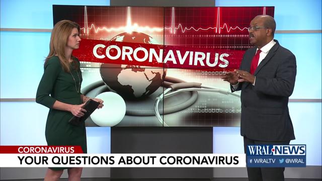 Coronavirus Q&A