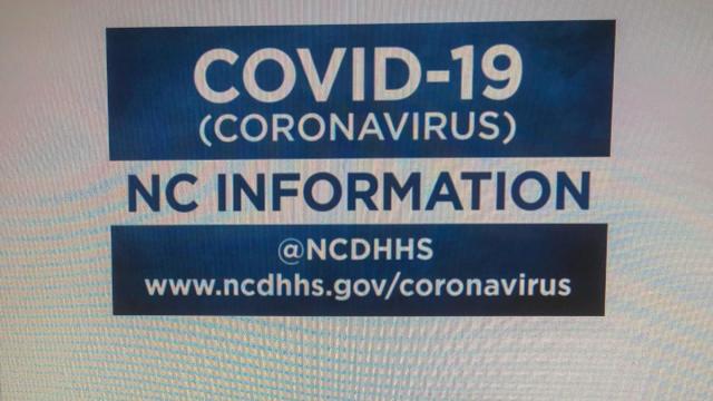 COVID-19: Status of the coronavirus outbreak in North Carolina