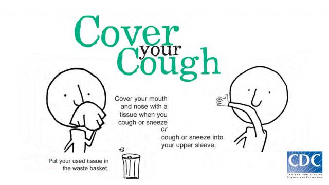 CDC guidance on covering coughs and sneezes