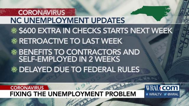 North Carolina battles unemployment bottleneck