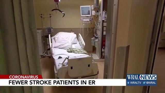 Virus fear leads to fewer patients in ERs