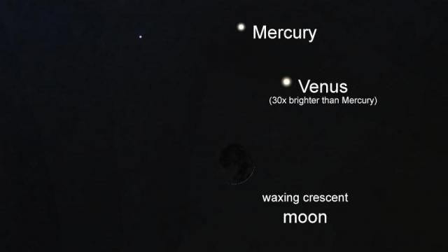 Mercury and Saturn, May 21-23