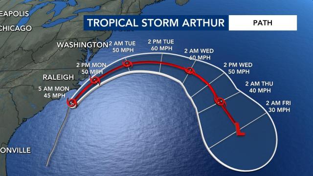 After Dorian, coronavirus, Arthur's blast another blow to Outer Banks