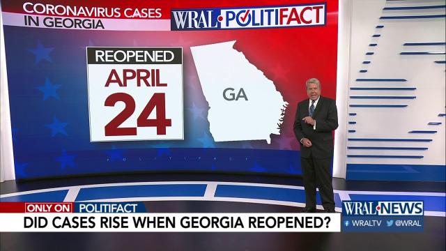 Did coronavirus cases rise after Georgia reopened?