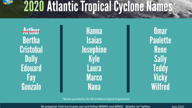 Possible names given to storms this year. Source: NOAA, a branch of the National Weather Service. 