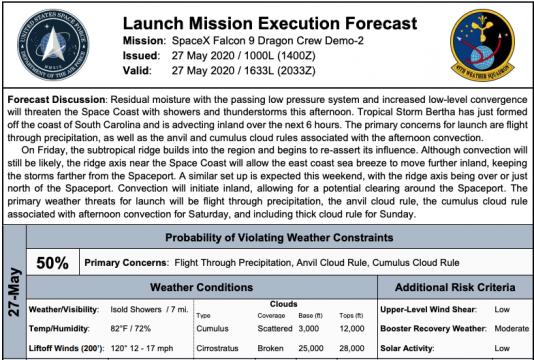 Launch Weather forecast for May 27 (USAF)
