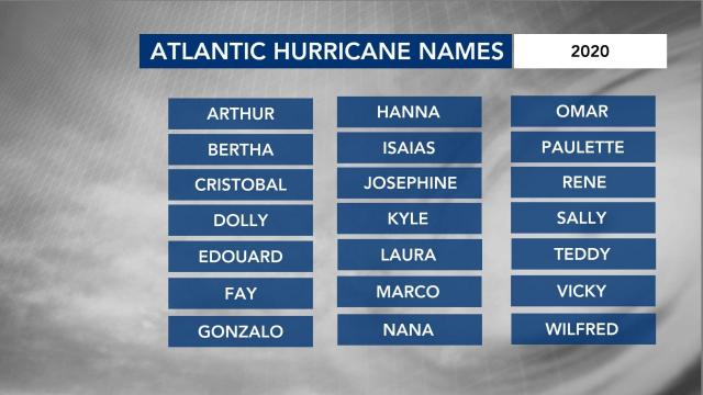 List: Names for 2020 Atlantic hurricane season
