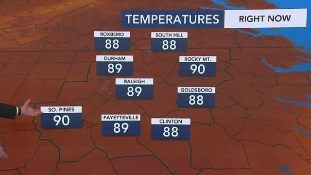 90-degree heat, severe weather potential ahead