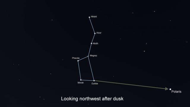The big dipper is an asterism, a smaller part of the larger constellation Ursa Major