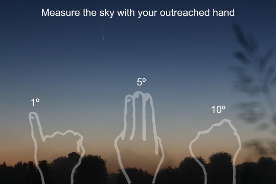You can approximate angular separation between the horizon, stars, planets, moons, etc. by stretching out your hand.  This works for adults and children because our arms and hands grow pretty much proportionaly.