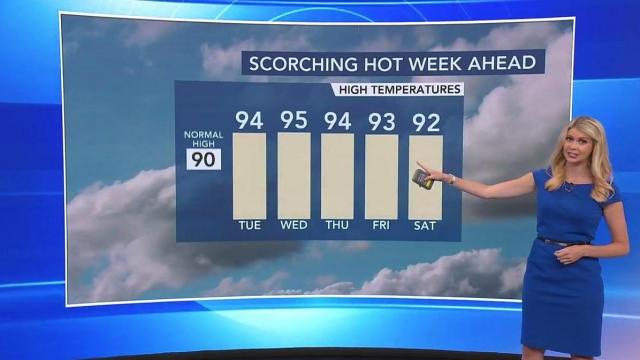 Scorching hot week ahead