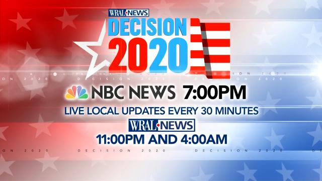NBC/WRAL Decision 2020