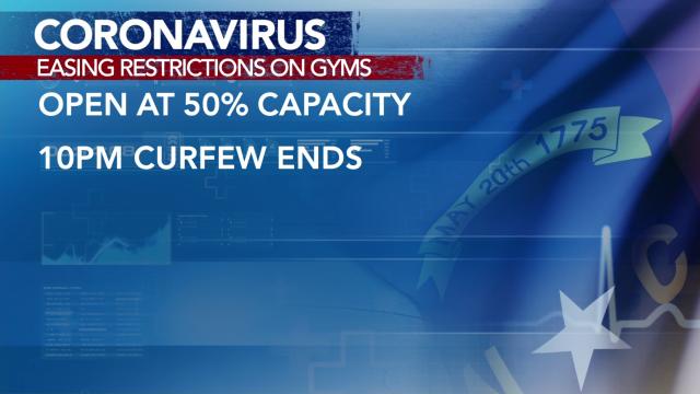 Gov. Cooper eases restrictions on gyms