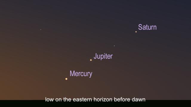 Look up for a trio of planets