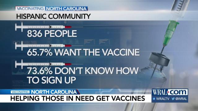 Community groups spread word -- in many languages -- about COVID-19 vaccine
